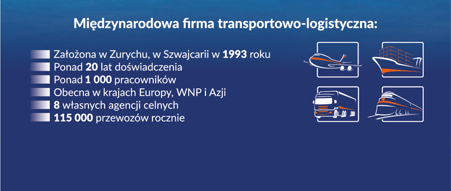 Międzynarodowy transport towarów z Polski do Finlandii